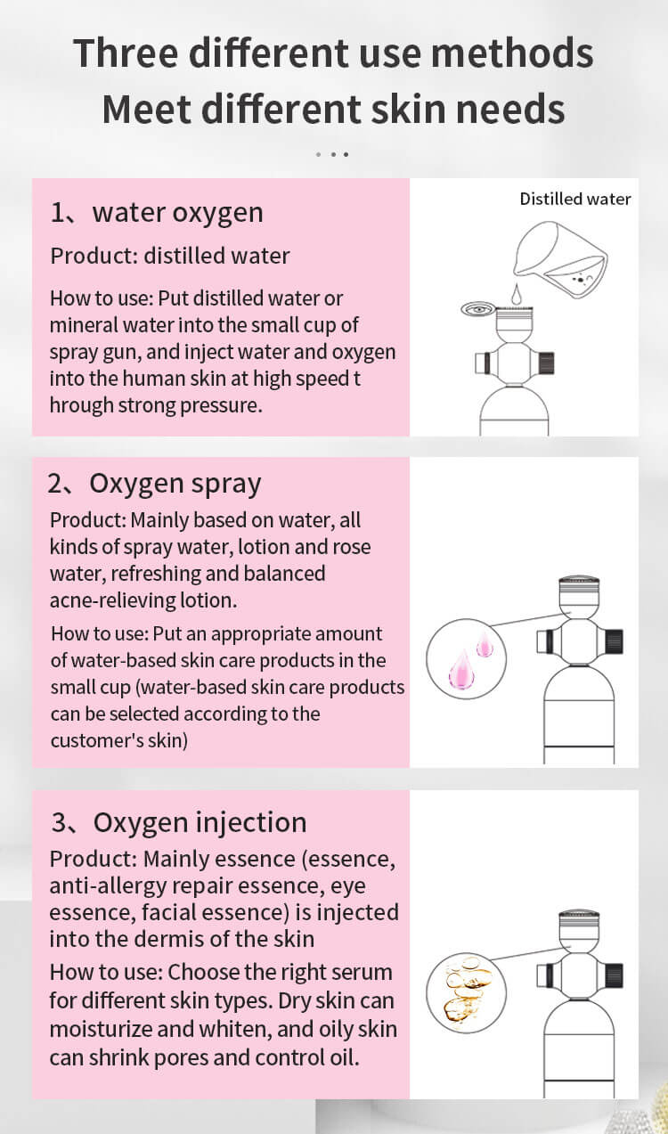 Περιγραφή Oxygen Sprayer HTL 175D 4