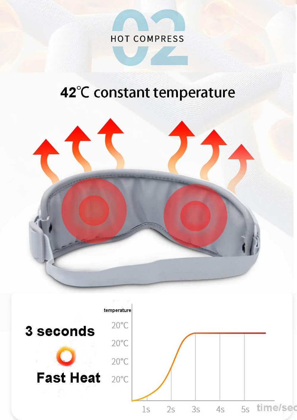 varm afslappende øjenmassager HTL 830 beskrivelse 1 2